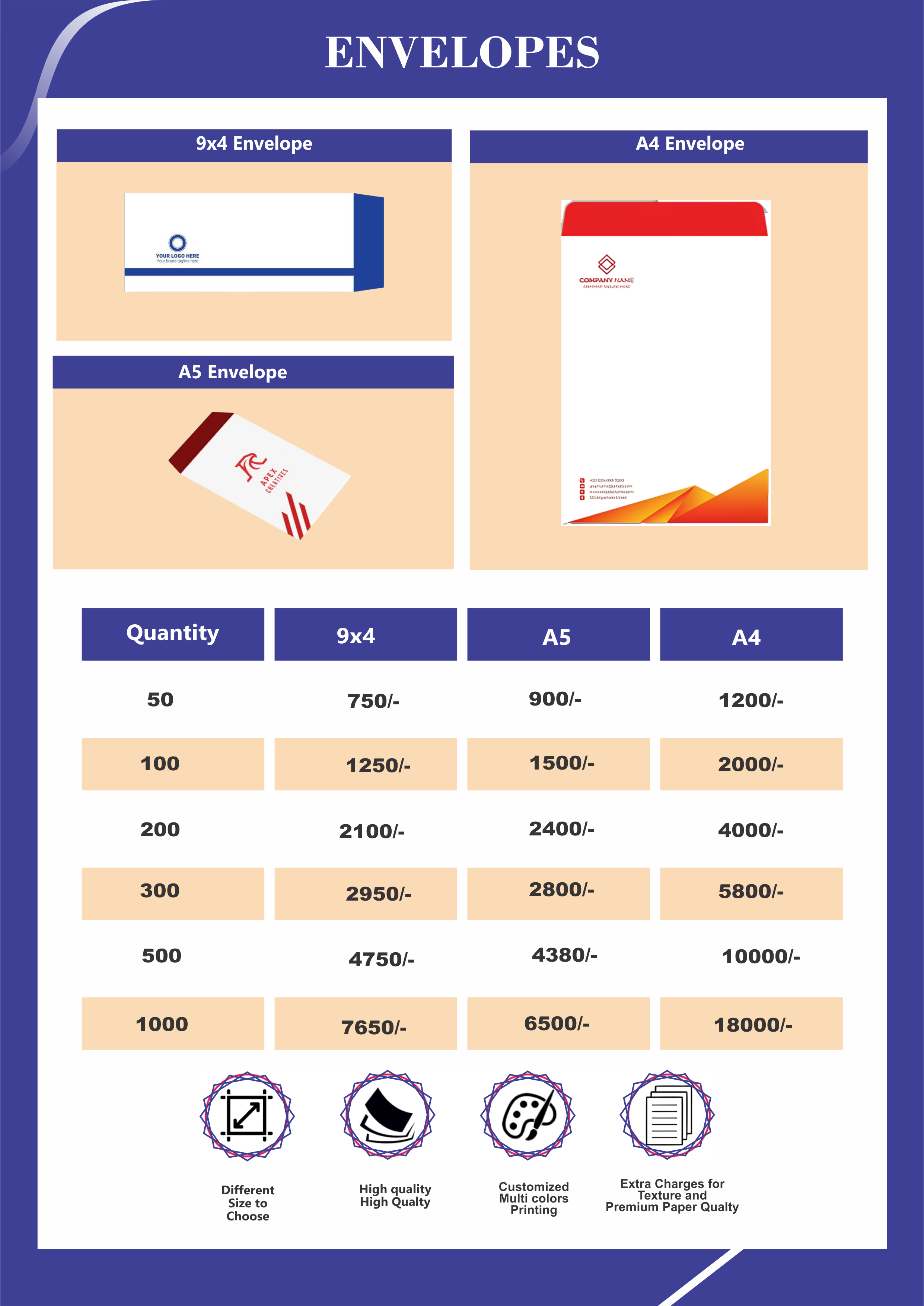 Envelopes pricing sheet
